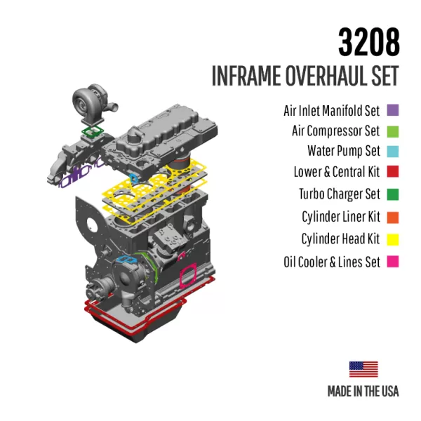 CTP3208002B Caterpillar Ctp Abc Gasket Kit propelparts