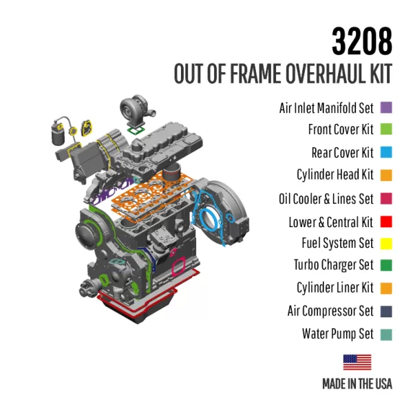 CTP3208007A Caterpillar 3208  Out Of Frame Gasket Kit propelparts